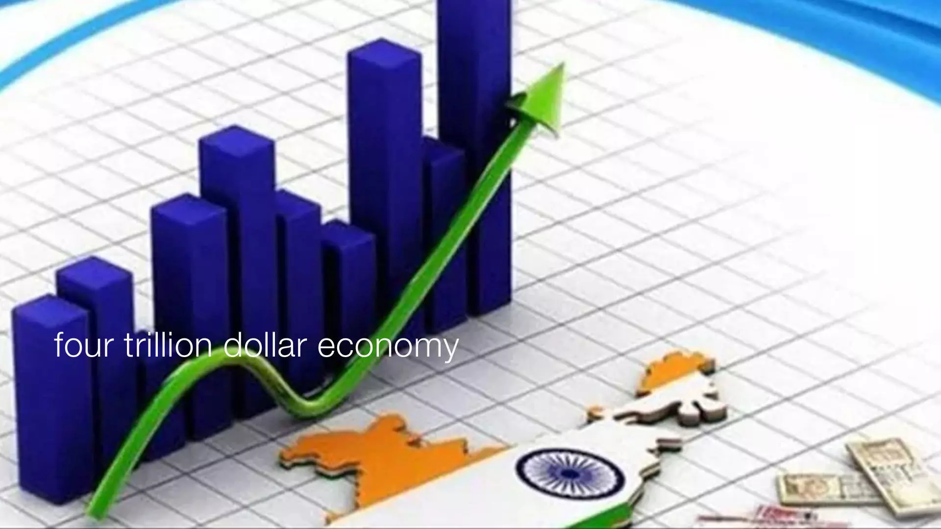 ఫోర్ ట్రిలియన్ ఎకానమీతో కష్టాలు తప్పవా? ఫోర్ ట్రిలియన్ ఎకానమీతో కష్టాలు తప్పవా?