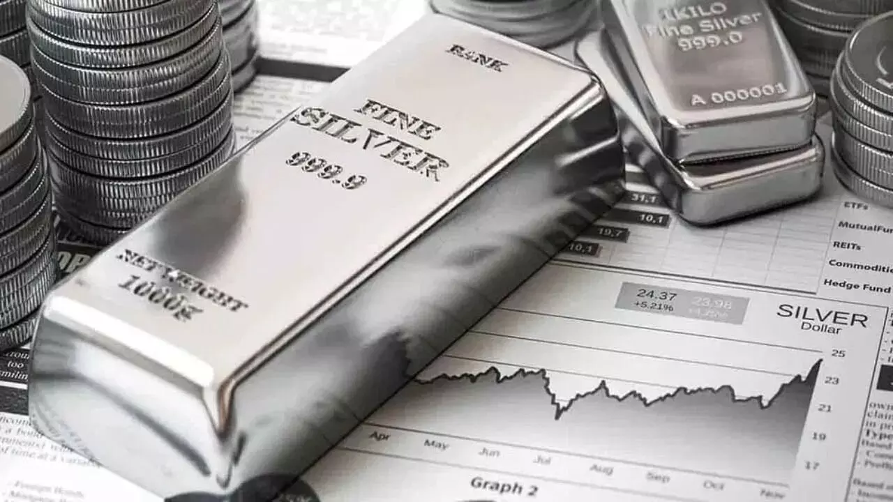 Silver Price : ఒక్క రోజులో రూ. 2700 పెరిగిన వెండి ధర.. రూ.3 లక్షల వరకు చేరనుందా? Silver Price : ఒక్క రోజులో రూ. 2700 పెరిగిన వెండి ధర.. రూ.3 లక్షల వరకు చేరనుందా?