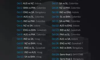 World Cup Schedule: వరల్డ్ కప్ షెడ్యూల్..భారత్,పాక్ మ్యాచ్ ఎపుడంటే.? World Cup Schedule: వరల్డ్ కప్ షెడ్యూల్..భారత్,పాక్ మ్యాచ్ ఎపుడంటే.?