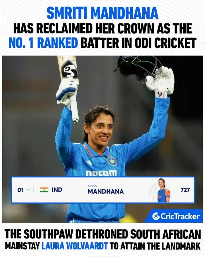 Smriti Mandhana: ఐసీసీ నెంబర్.1 ర్యాంకింగ్ లో స్మృతి మంధాన Smriti Mandhana: ఐసీసీ నెంబర్.1 ర్యాంకింగ్ లో స్మృతి మంధాన