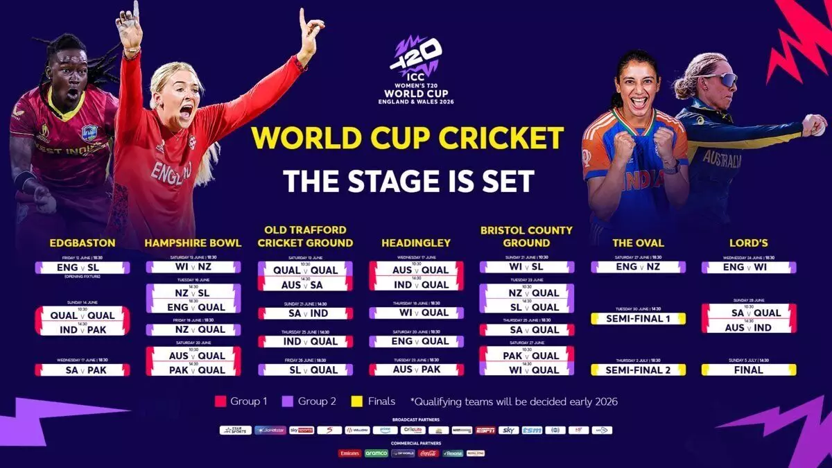 T20 World Cup Schedule: టీ20 వరల్డ్ కప్ షెడ్యూల్ వచ్చేసింది. T20 World Cup Schedule: టీ20 వరల్డ్ కప్ షెడ్యూల్ వచ్చేసింది.