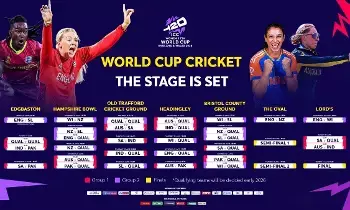 T20 World Cup Schedule: టీ20 వరల్డ్ కప్ షెడ్యూల్ వచ్చేసింది. T20 World Cup Schedule: టీ20 వరల్డ్ కప్ షెడ్యూల్ వచ్చేసింది.