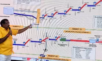 బనకచర్ల ప్రాజెక్టు ప్రతిపాదన వెనక్కి పంపిన కేంద్ర పర్యావరణ కమిటి బనకచర్ల ప్రాజెక్టు ప్రతిపాదన వెనక్కి పంపిన కేంద్ర పర్యావరణ కమిటి