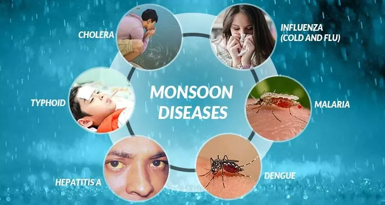 సీజనల్ వ్యాధులకు హోమియో వైద్యం సీజనల్ వ్యాధులకు హోమియో వైద్యం