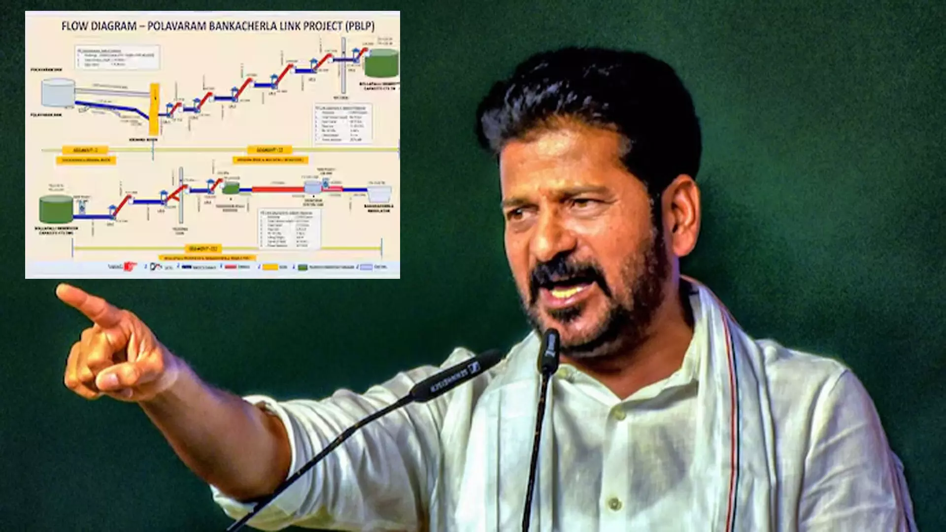 Telangana Government : ఏపీ ప్రభుత్వానికి షాక్ ఇచ్చిన తెలంగాణ ప్రభుత్వం Telangana Government : ఏపీ ప్రభుత్వానికి షాక్ ఇచ్చిన తెలంగాణ ప్రభుత్వం