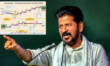 Telangana Government : ఏపీ ప్రభుత్వానికి షాక్ ఇచ్చిన తెలంగాణ ప్రభుత్వం Telangana Government : ఏపీ ప్రభుత్వానికి షాక్ ఇచ్చిన తెలంగాణ ప్రభుత్వం