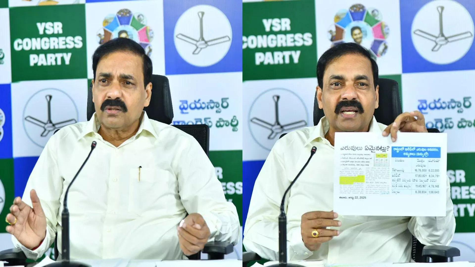 Kakani Govardhan Reddy : రైతు సంక్షేమాన్ని పూర్తిగా గాలికొదిలేసిన చంద్రబాబు