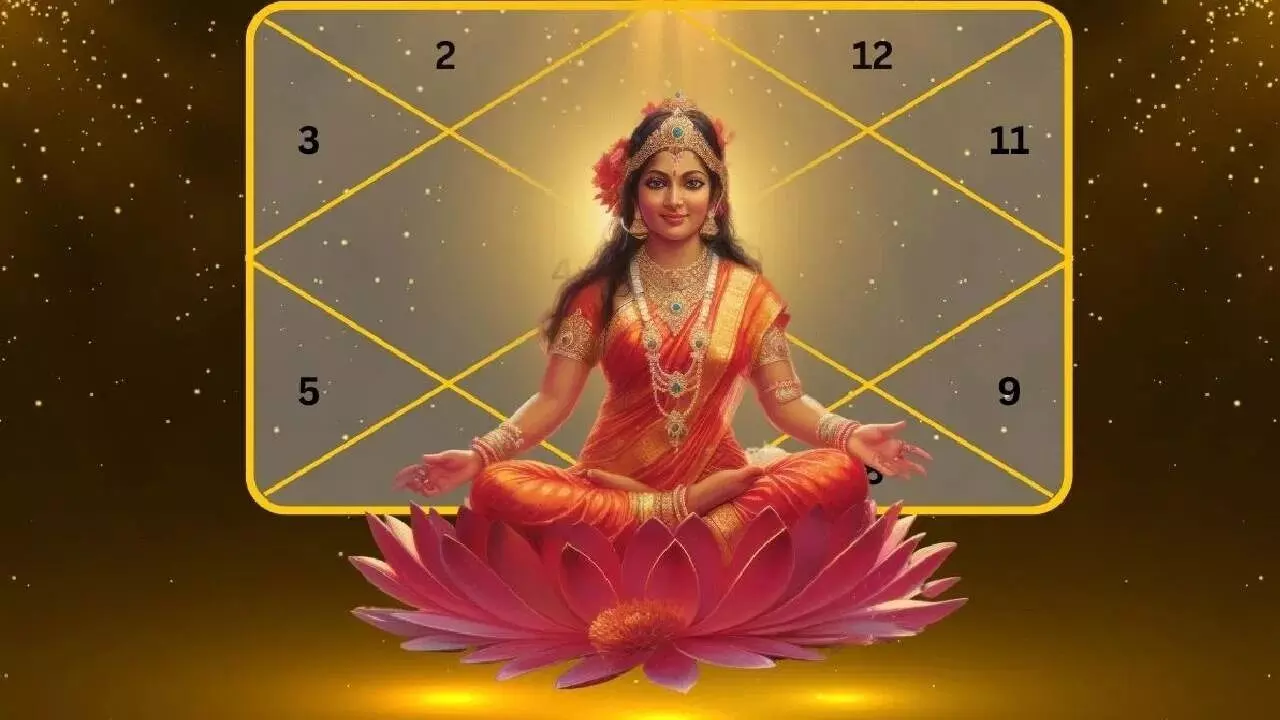 Mahalakshmi Rajayoga on August 25: ఆగస్టు 25న మహాలక్ష్మి రాజయోగం.. ఈ మూడు రాశుల వారికి శుభప్రదం Mahalakshmi Rajayoga on August 25: ఆగస్టు 25న మహాలక్ష్మి రాజయోగం.. ఈ మూడు రాశుల వారికి శుభప్రదం