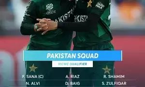 Squad for World Cup 2025: వరల్డ్ కప్- 2025కు పాకిస్తాన్ జట్టు ఇదే.. Squad for World Cup 2025: వరల్డ్ కప్- 2025కు పాకిస్తాన్ జట్టు ఇదే..