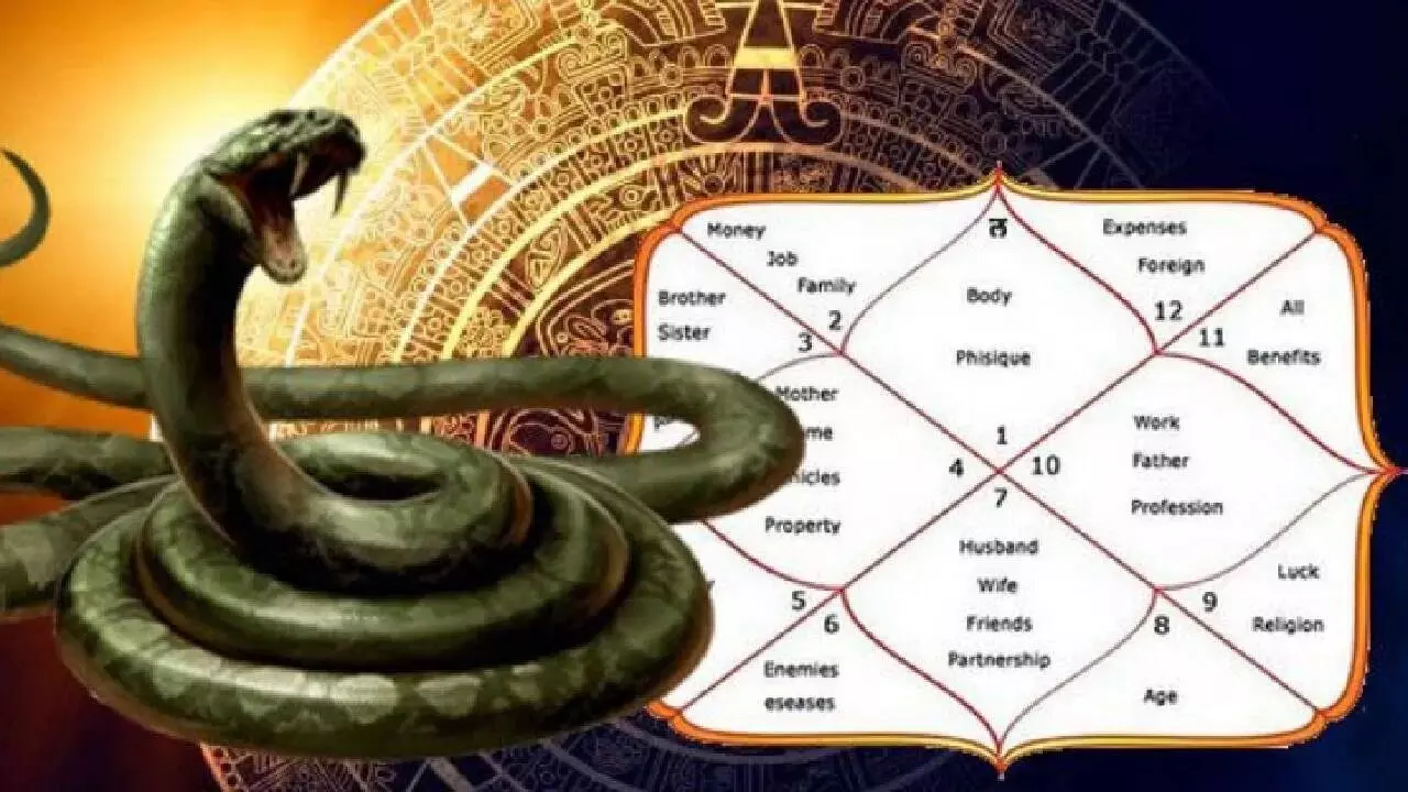 Sarpa Shaapam: జాతకంలో సర్ప శాపం ఉంటే ఏం చేయాలో తెలుసా..?