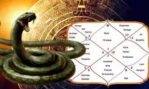 Sarpa Shaapam: జాతకంలో సర్ప శాపం ఉంటే ఏం చేయాలో తెలుసా..? Sarpa Shaapam: జాతకంలో సర్ప శాపం ఉంటే ఏం చేయాలో తెలుసా..?