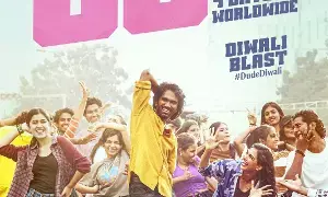 ‘Dude’ Collections: డ్యూడ్ కలెక్షన్లు...4 రోజుల్లో 83 కోట్లు ‘Dude’ Collections: డ్యూడ్ కలెక్షన్లు...4 రోజుల్లో 83 కోట్లు