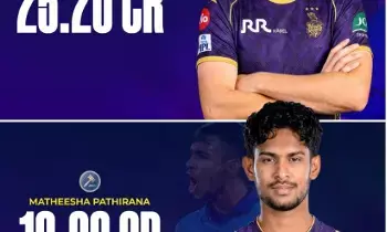 IPL Mini Auction: ఐపీఎల్ మినీ వేలం..అత్యధిక ధరకు అమ్ముడుపోయిన ఆటగాళ్లు వీళ్లే IPL Mini Auction: ఐపీఎల్ మినీ వేలం..అత్యధిక ధరకు అమ్ముడుపోయిన ఆటగాళ్లు వీళ్లే