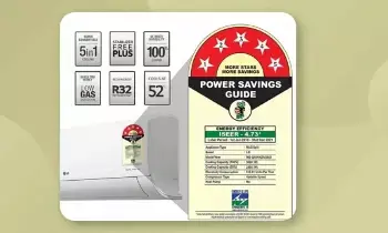 New Year Rules : కొత్త ఏడాదిలో కొత్త రూల్స్..టీవీ, ఫ్రిజ్ కొనేముందు ఇది చూడకపోతే అడ్డంగా బుక్కైనట్లే