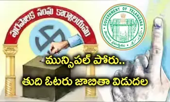 Telangana Urban Local Body Elections:  తెలంగాణ పట్టణ స్థానిక ఎన్నికలు: తుది ఓటర్ల జాబితా విడుదల చేసిన రాష్ట్ర ఎన్నికల సంఘం