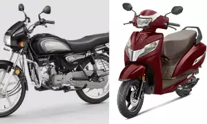 Best Resale Value Bikes :  ఆటోమొబైల్ ప్రపంచంలో అద్భుతం.. రెండేళ్ల తర్వాత ఈ బండ్లను అమ్మినా 75% డబ్బు వెనక్కి