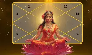 A Time When the Goddess of Fortune Blesses: అదృష్ట దేవత వరించే వేళ: మీ జాతకంలో మహాలక్ష్మి రాజయోగం ఉందా? మీ తలరాత మారిపోవడం ఖాయం..