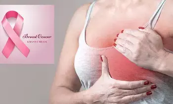 Early Signs of Breast Cancer: బ్రెస్ట్ క్యాన్సర్ ను ముందే ఎలా గుర్తించాలంటే.?