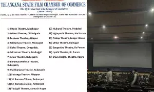 Multiplex Rules Introduced in Single Screens: సింగిల్ స్క్రీన్లలో మల్టీప్లెక్స్ రూల్స్: 23 థియేటర్లలో పర్సంటేజ్ సిస్టమ్ షురూ!