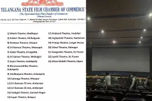 Multiplex Rules Introduced in Single Screens: సింగిల్ స్క్రీన్లలో మల్టీప్లెక్స్ రూల్స్: 23 థియేటర్లలో పర్సంటేజ్ సిస్టమ్ షురూ!