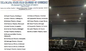 Multiplex Rules Introduced in Single Screens: సింగిల్ స్క్రీన్లలో మల్టీప్లెక్స్ రూల్స్: 23 థియేటర్లలో పర్సంటేజ్ సిస్టమ్ షురూ!