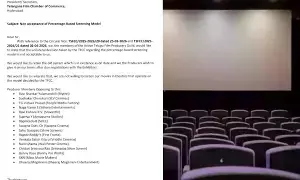 Telangana Film Distribution: అద్దె వర్సెస్ వాటా: తెలంగాణ సినీ పంపిణీలో మొదలైన కొత్త పోరు!